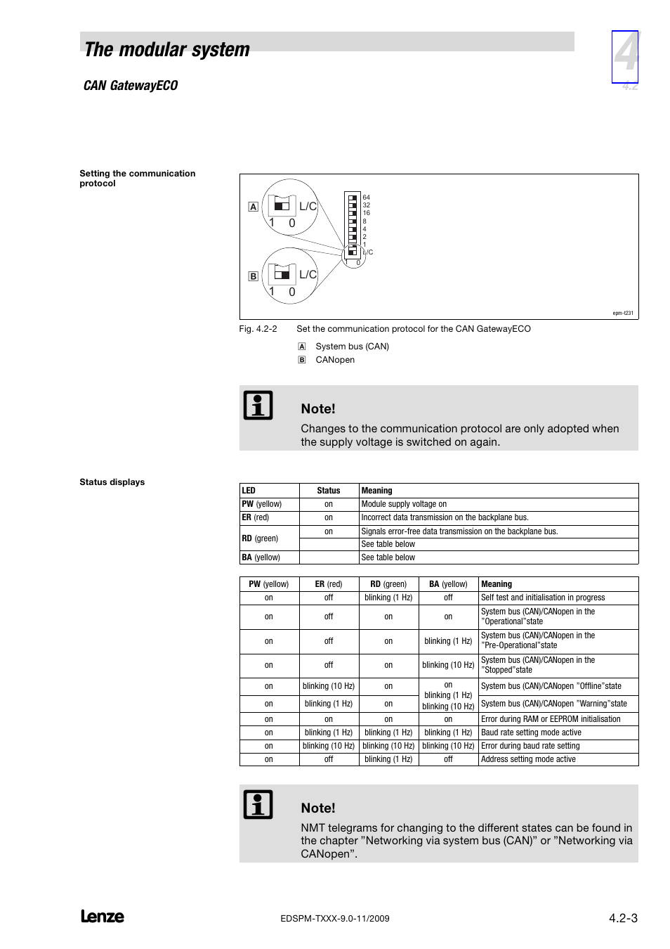 The modular system, Can gatewayeco | Lenze EPM−T9XX Modular system User Manual | Page 37 / 544