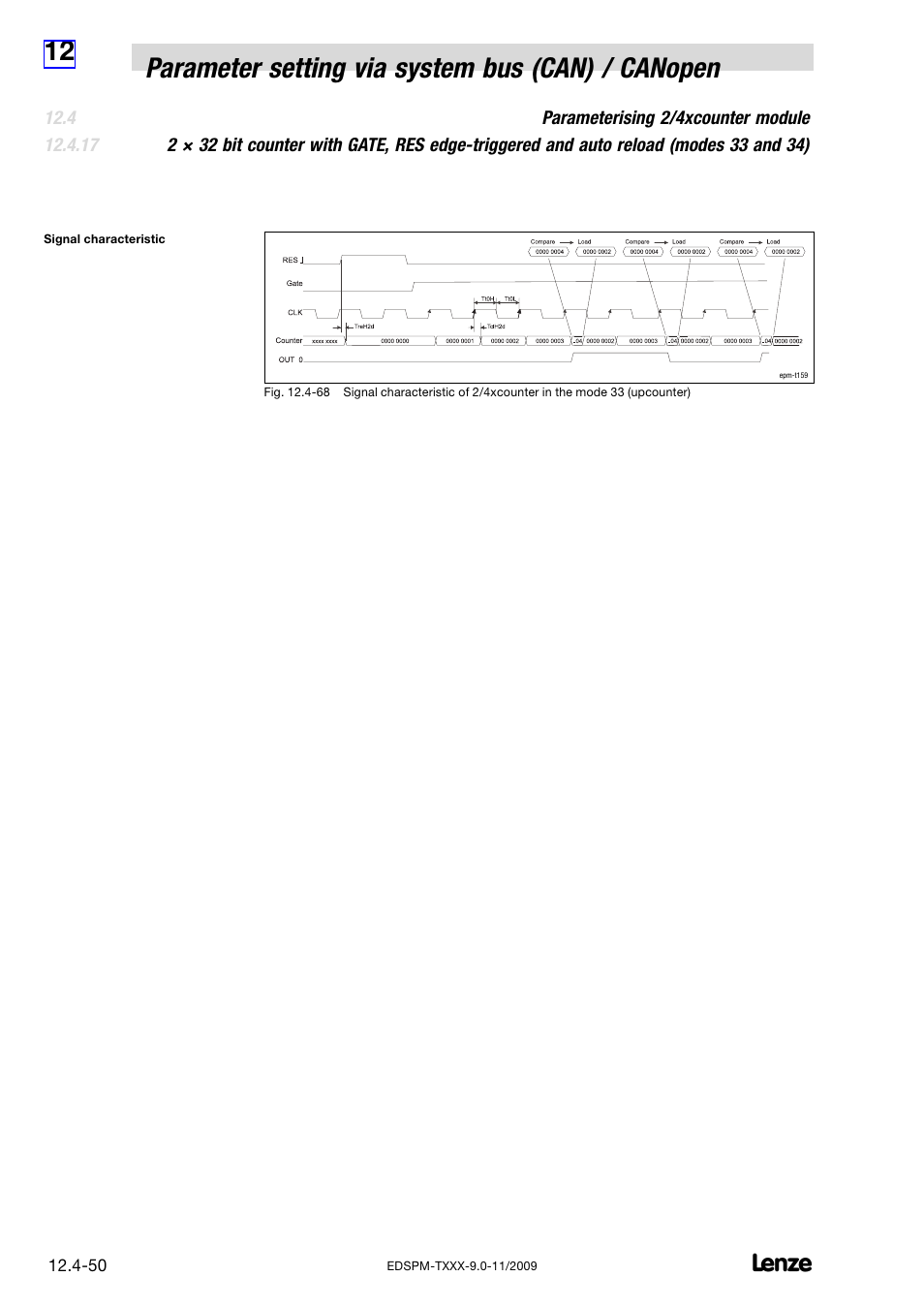 Lenze EPM−T9XX Modular system User Manual | Page 370 / 544