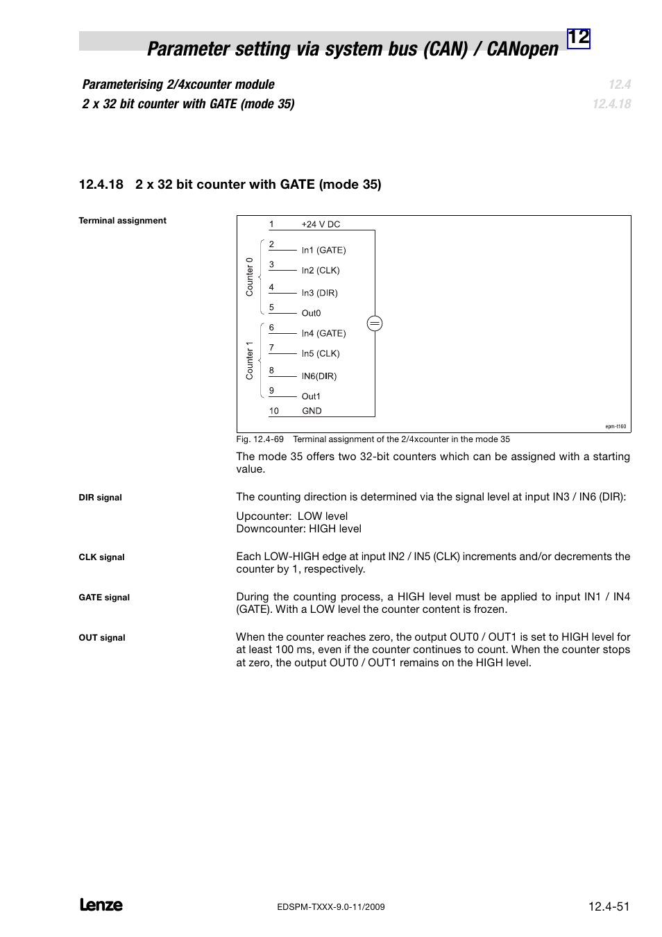 18 2 x 32 bit counter with gate (mode 35), 2 x 32 bit counter with gate (mode 35) | Lenze EPM−T9XX Modular system User Manual | Page 371 / 544