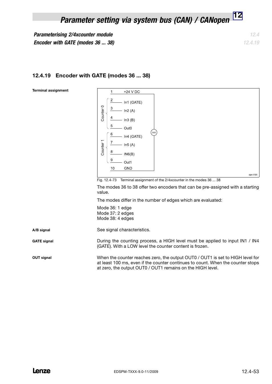19 encoder with gate (modes 36 ), Encoder with gate (modes 36 ) | Lenze EPM−T9XX Modular system User Manual | Page 373 / 544