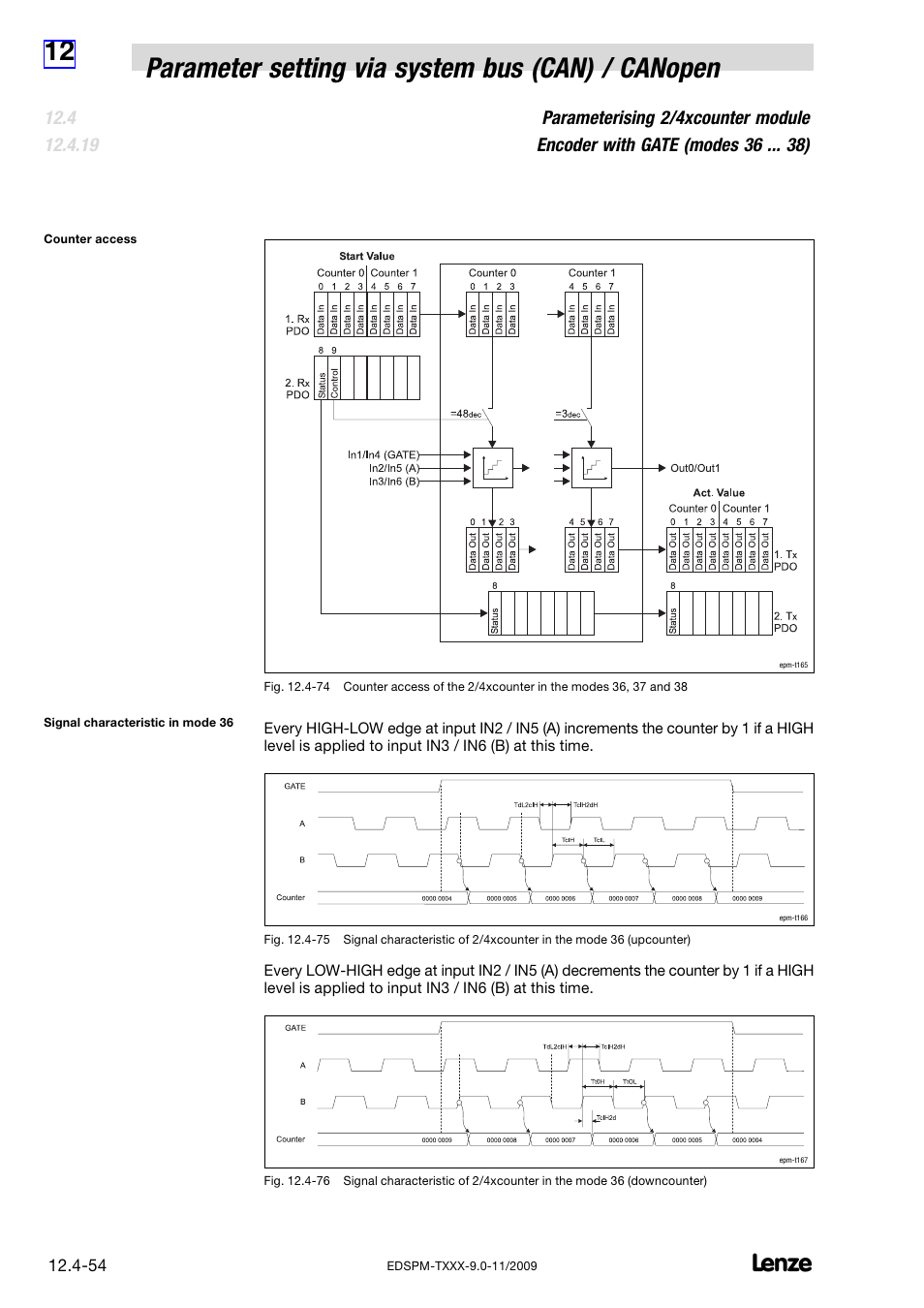 Lenze EPM−T9XX Modular system User Manual | Page 374 / 544