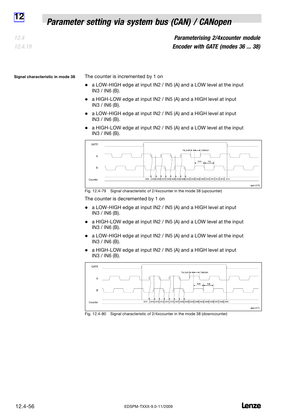 Lenze EPM−T9XX Modular system User Manual | Page 376 / 544