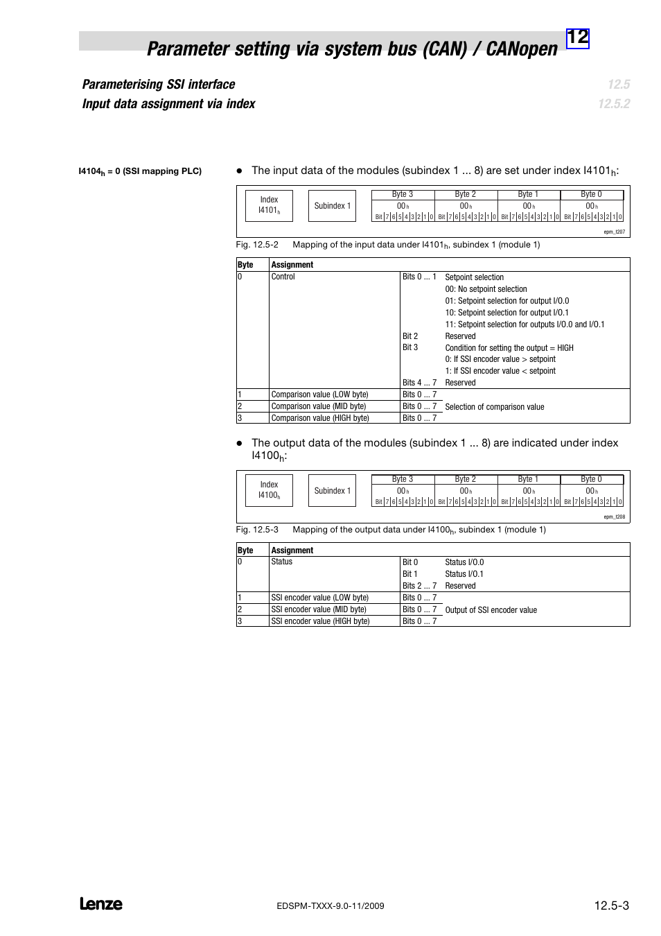 Lenze EPM−T9XX Modular system User Manual | Page 379 / 544