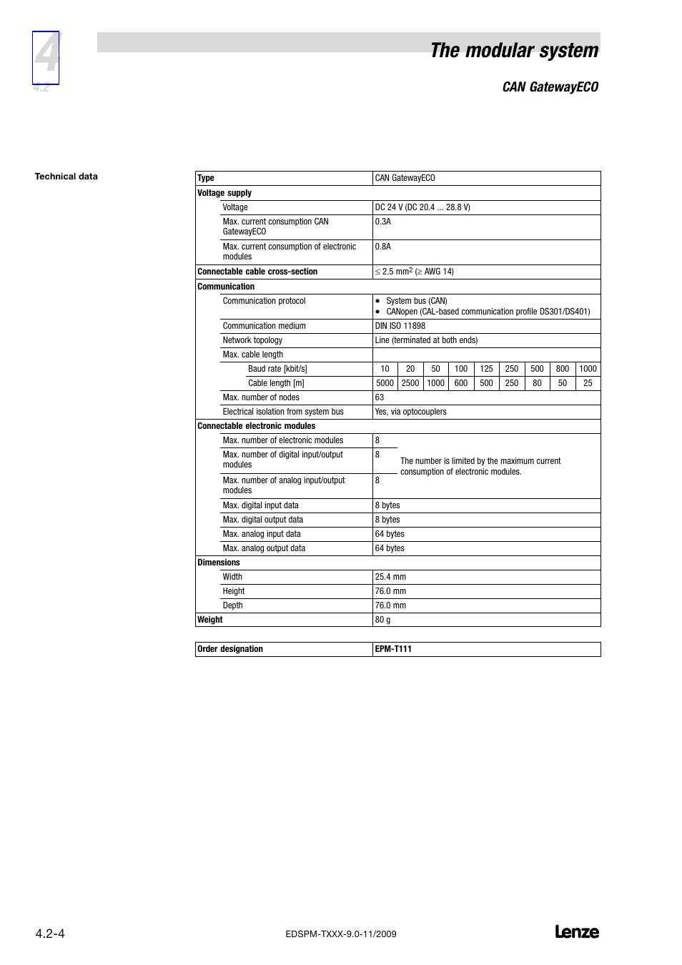 The modular system, Can gatewayeco | Lenze EPM−T9XX Modular system User Manual | Page 38 / 544