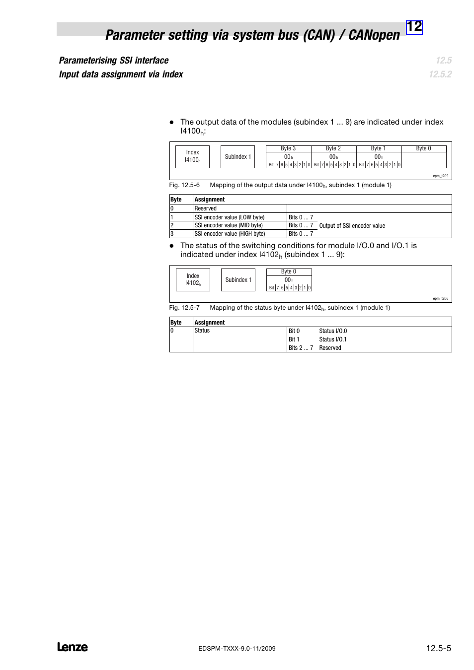 Subindex 1 ) | Lenze EPM−T9XX Modular system User Manual | Page 381 / 544