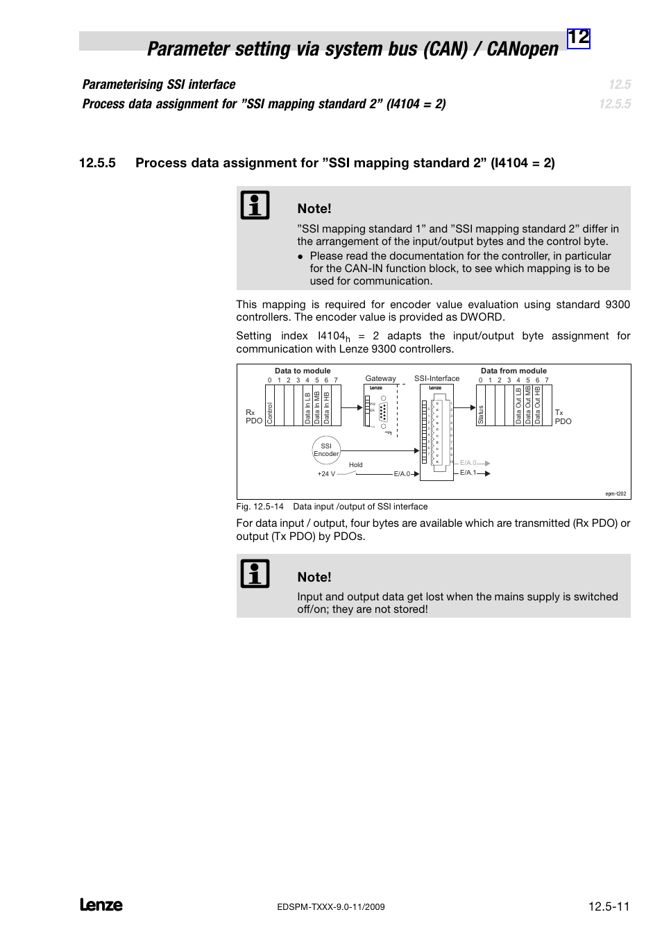 Lenze EPM−T9XX Modular system User Manual | Page 387 / 544