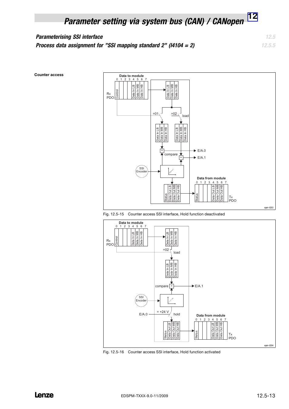 Lenze EPM−T9XX Modular system User Manual | Page 389 / 544