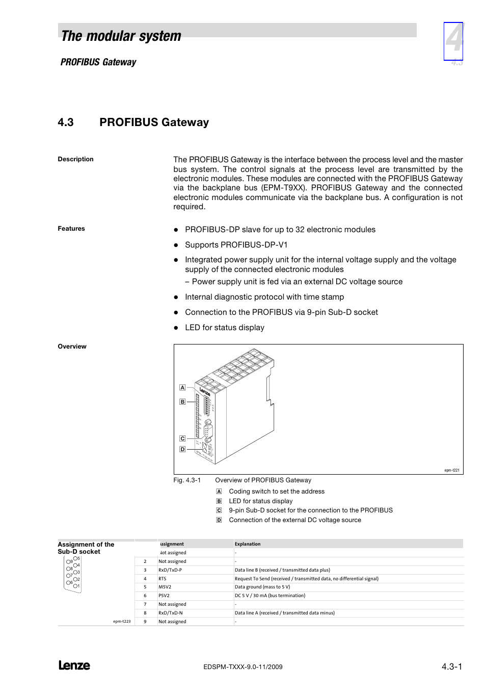 3 profibus gateway, Profibus gateway, The modular system | Profibus−dp slave for up to 32 electronic modules, Supports profibus−dp−v1, Internal diagnostic protocol with time stamp, Connection to the profibus via 9−pin sub−d socket, Led for status display | Lenze EPM−T9XX Modular system User Manual | Page 39 / 544
