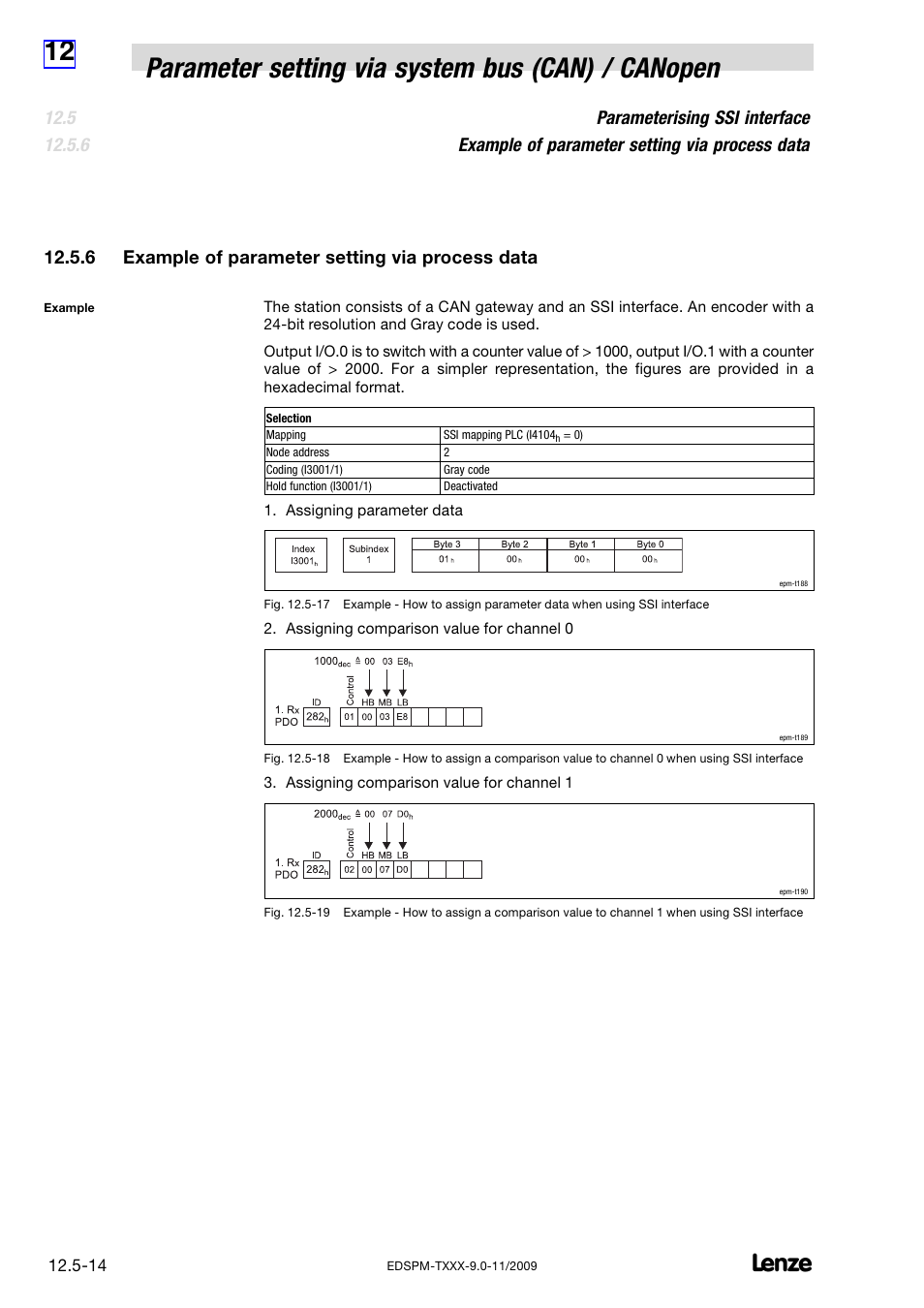 6 example of parameter setting via process data, Example of parameter setting via process data | Lenze EPM−T9XX Modular system User Manual | Page 390 / 544