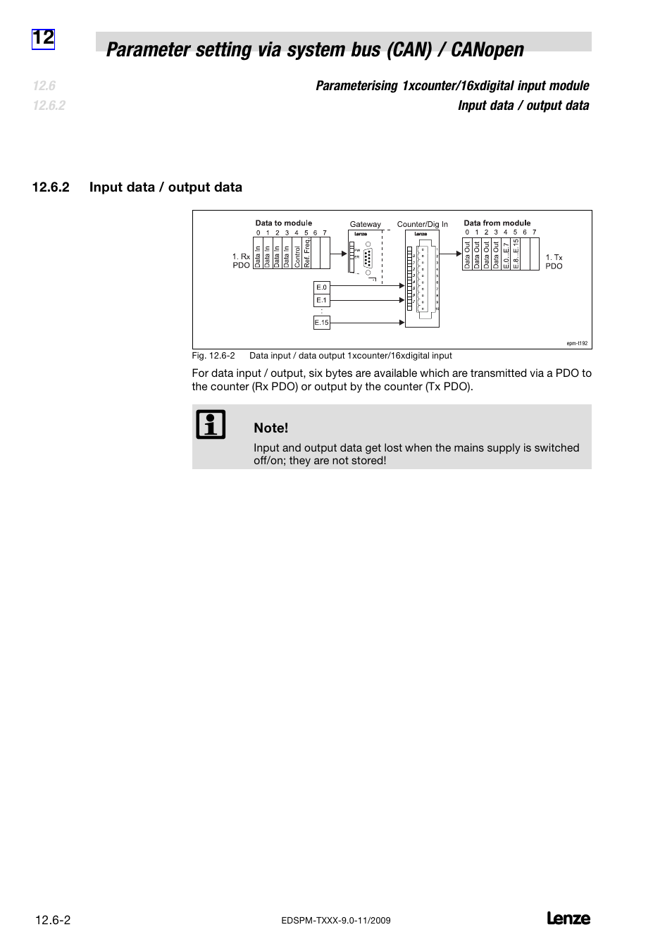 2 input data / output data, Input data / output data | Lenze EPM−T9XX Modular system User Manual | Page 392 / 544