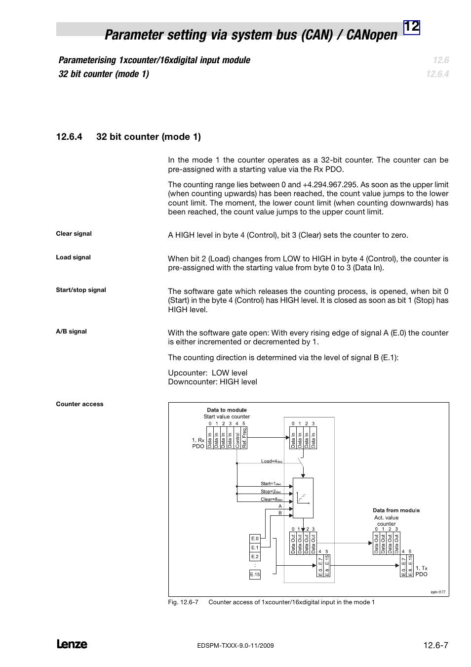 4 32 bit counter (mode 1), 32 bit counter (mode 1) | Lenze EPM−T9XX Modular system User Manual | Page 397 / 544