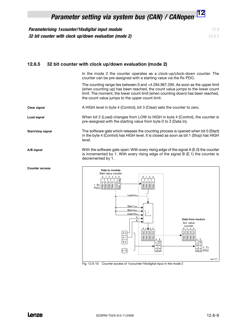 Lenze EPM−T9XX Modular system User Manual | Page 399 / 544