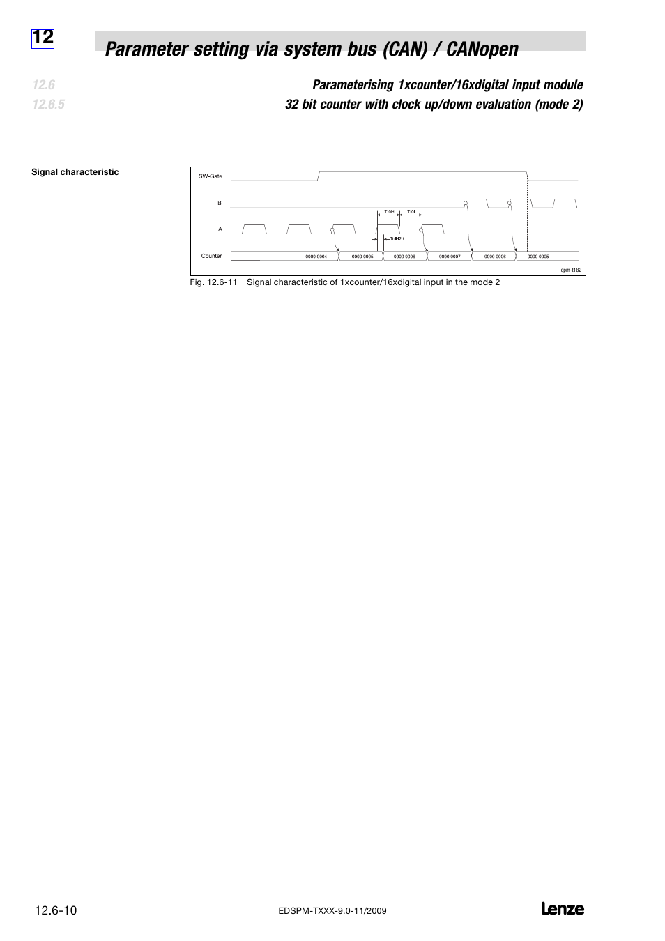 Lenze EPM−T9XX Modular system User Manual | Page 400 / 544