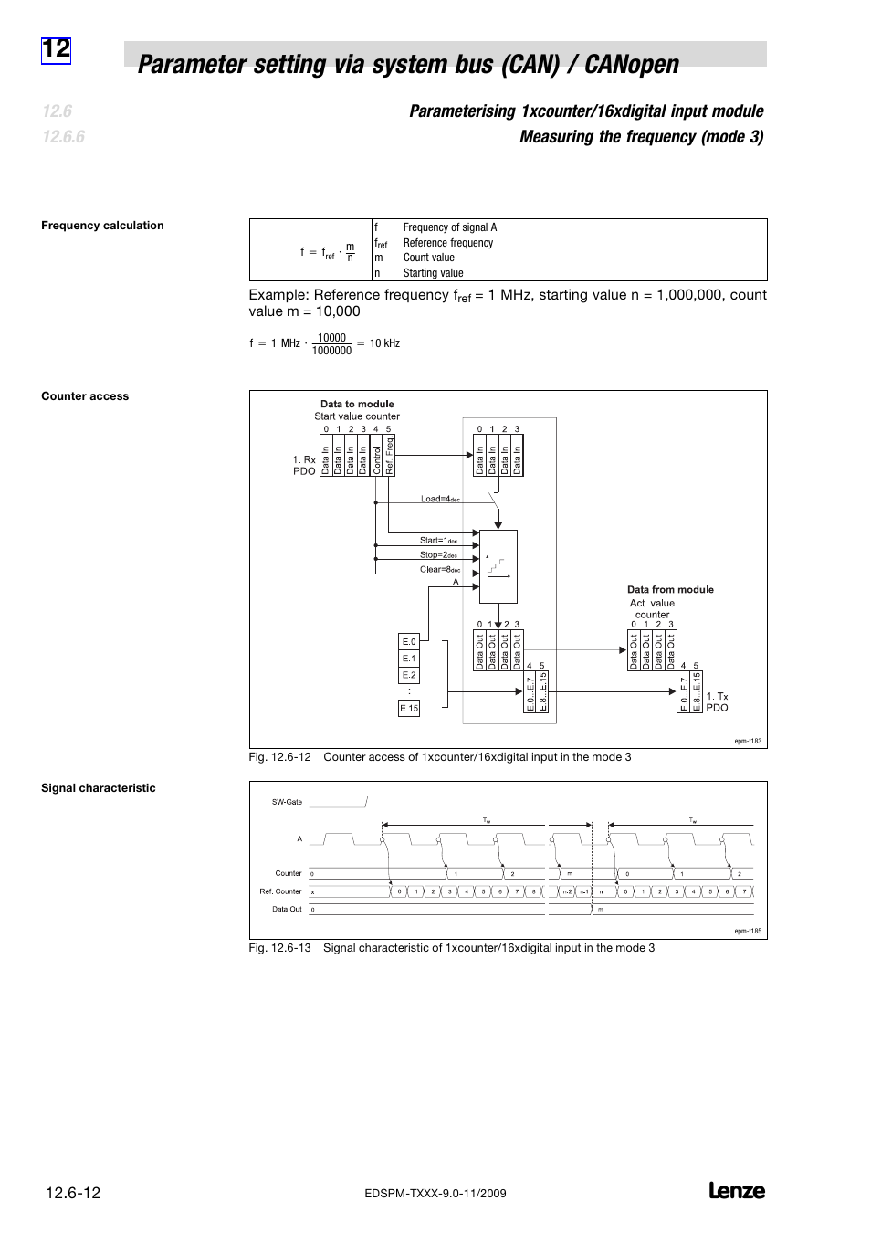 Lenze EPM−T9XX Modular system User Manual | Page 402 / 544
