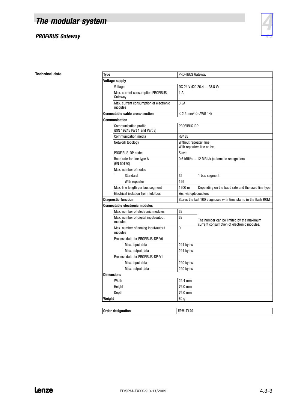 The modular system, Profibus gateway | Lenze EPM−T9XX Modular system User Manual | Page 41 / 544