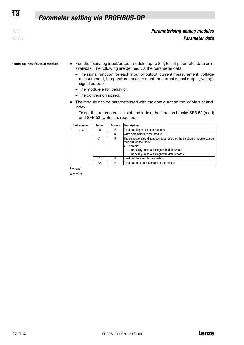 13 parameter setting via profibus−dp, Parameterising analog modules parameter data | Lenze EPM−T9XX Modular system User Manual | Page 416 / 544
