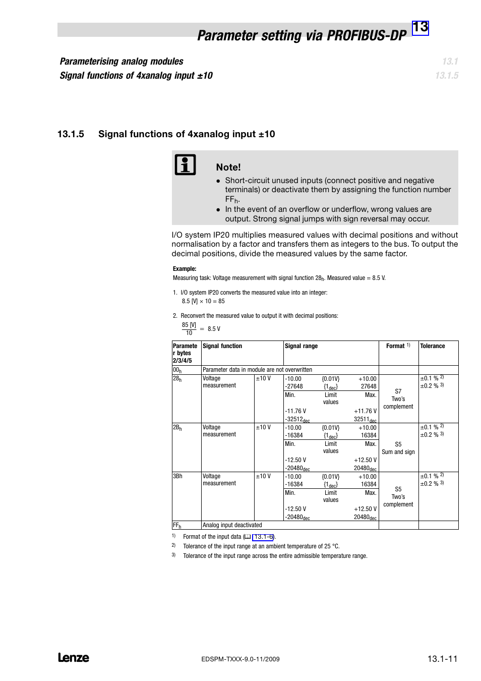5 signal functions of 4xanalog input ±10, Signal functions of 4xanalog input ±10, 13 parameter setting via profibus−dp | Lenze EPM−T9XX Modular system User Manual | Page 423 / 544