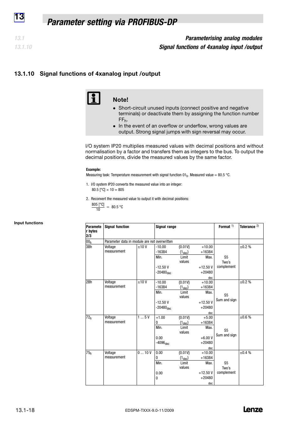 10 signal functions of 4xanalog input /output, Signal functions of 4xanalog input /output, 13 parameter setting via profibus−dp | Lenze EPM−T9XX Modular system User Manual | Page 430 / 544