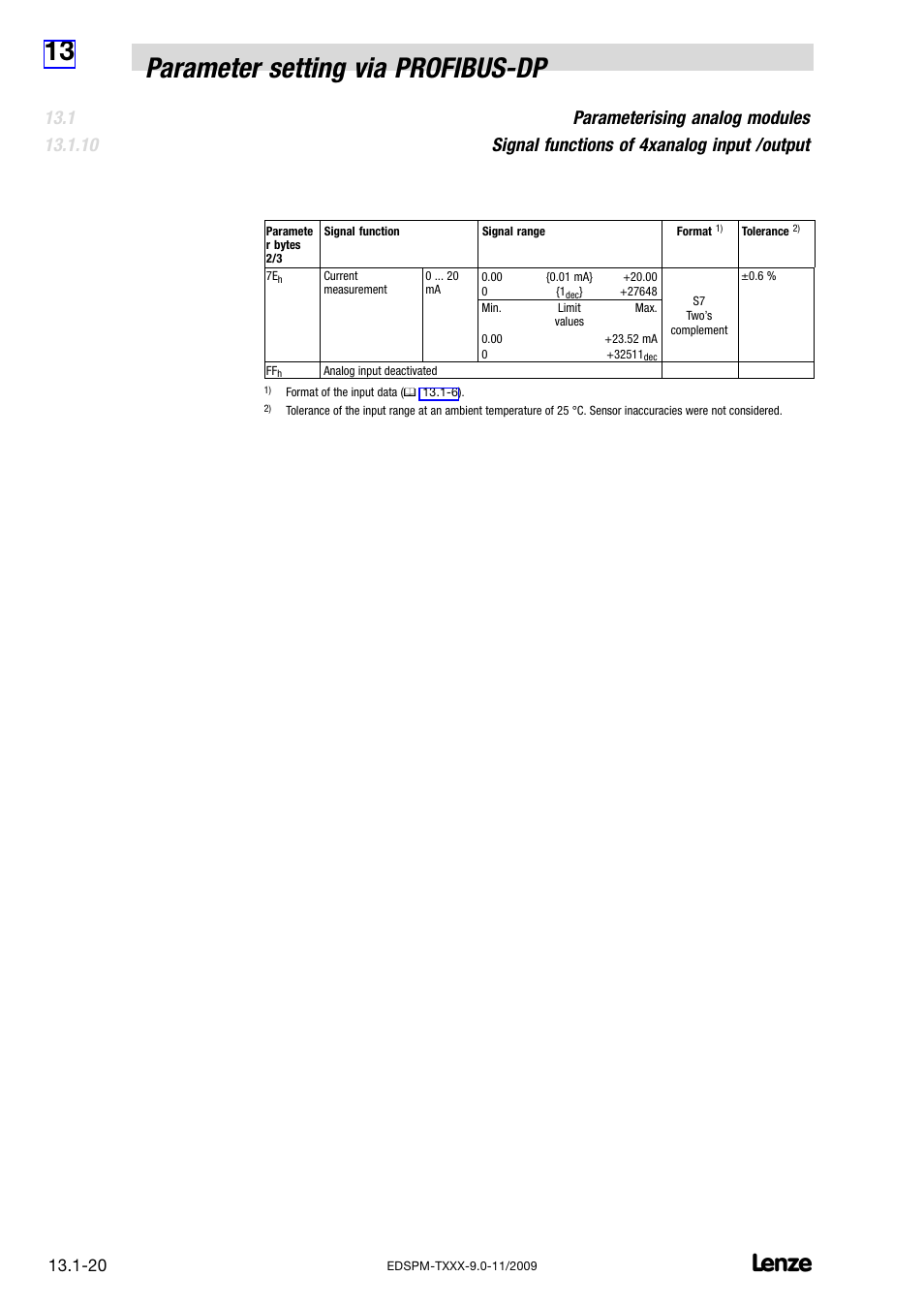 13 parameter setting via profibus−dp | Lenze EPM−T9XX Modular system User Manual | Page 432 / 544