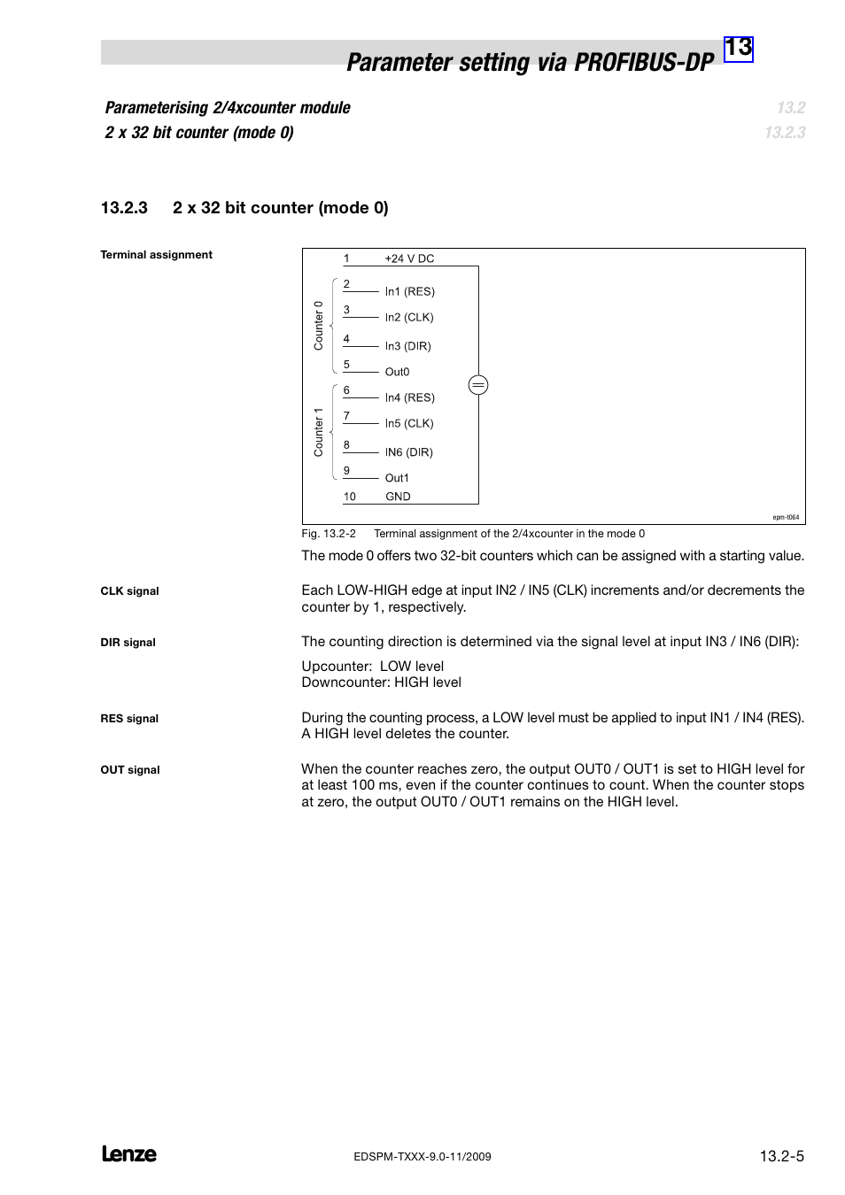 3 2 x 32 bit counter (mode 0), 2 x 32 bit counter (mode 0), 13 parameter setting via profibus−dp | Lenze EPM−T9XX Modular system User Manual | Page 439 / 544