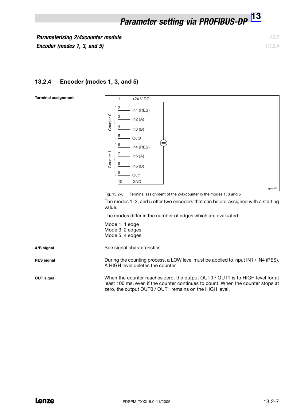 4 encoder (modes 1, 3, and 5), Encoder (modes 1, 3, and 5), 13 parameter setting via profibus−dp | Lenze EPM−T9XX Modular system User Manual | Page 441 / 544