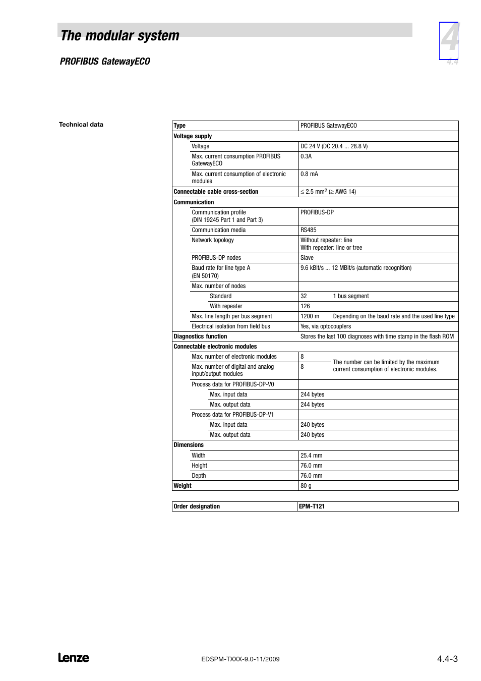 The modular system, Profibus gatewayeco | Lenze EPM−T9XX Modular system User Manual | Page 45 / 544