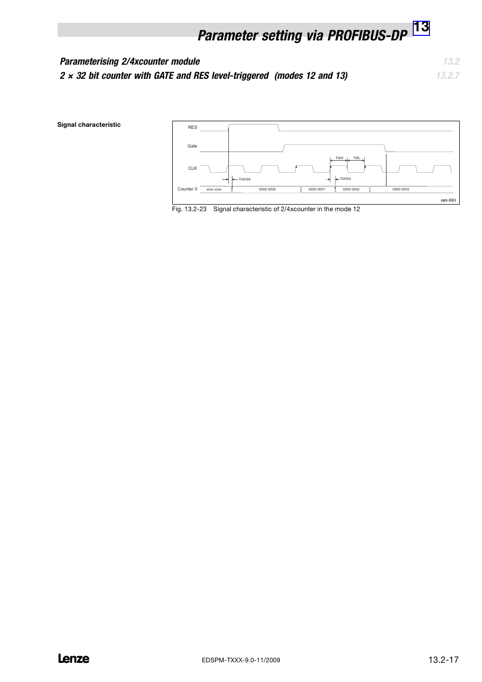 13 parameter setting via profibus−dp | Lenze EPM−T9XX Modular system User Manual | Page 451 / 544