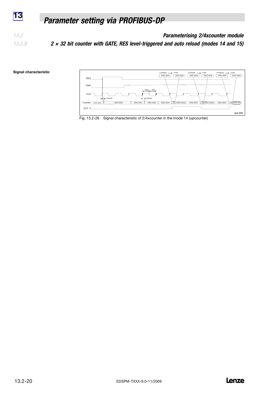 13 parameter setting via profibus−dp | Lenze EPM−T9XX Modular system User Manual | Page 454 / 544