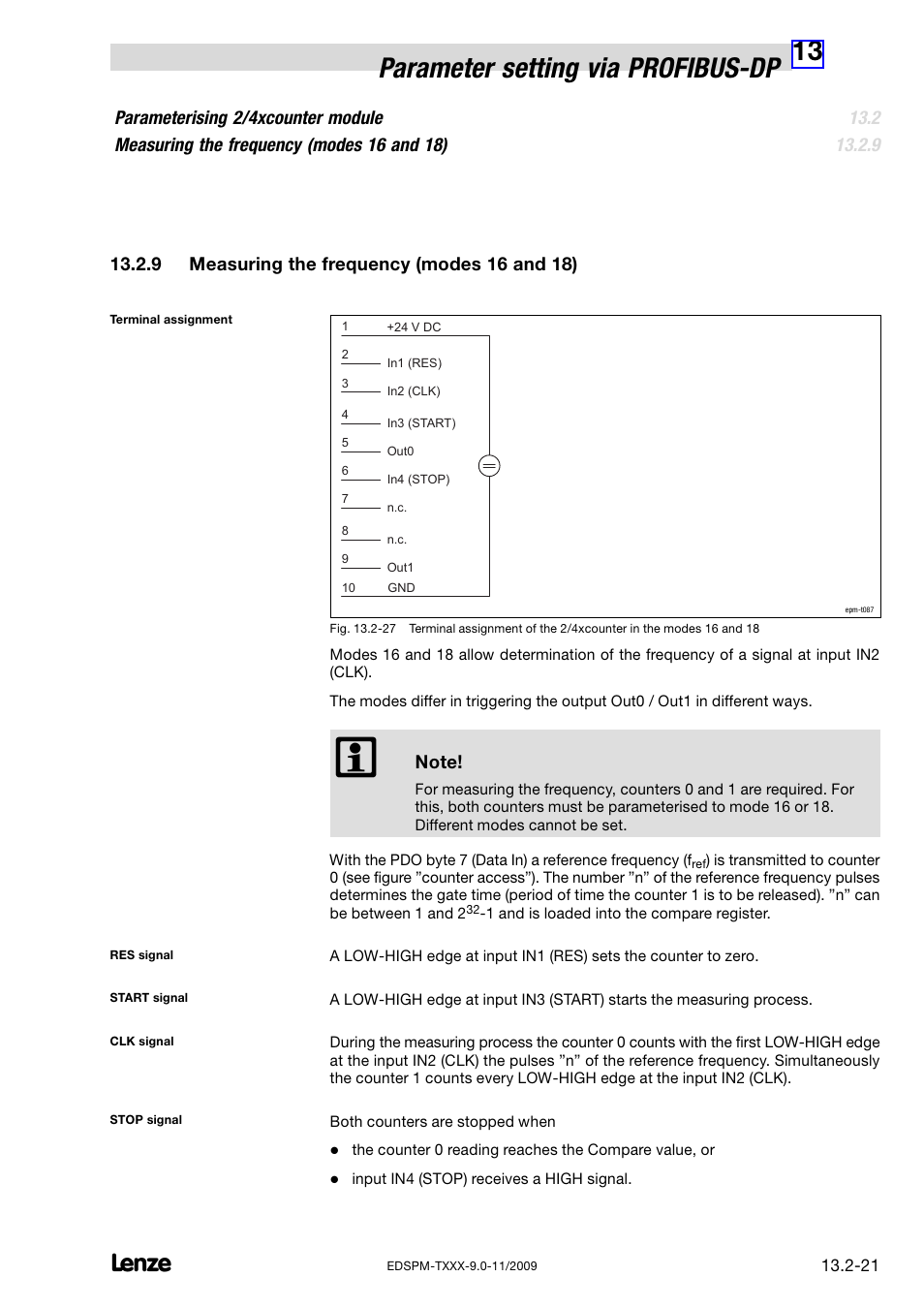 9 measuring the frequency (modes 16 and 18), Measuring the frequency (modes 16 and 18), 13 parameter setting via profibus−dp | Lenze EPM−T9XX Modular system User Manual | Page 455 / 544