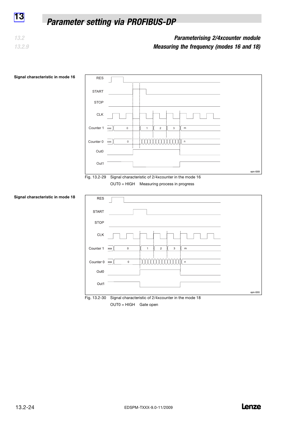 13 parameter setting via profibus−dp | Lenze EPM−T9XX Modular system User Manual | Page 458 / 544