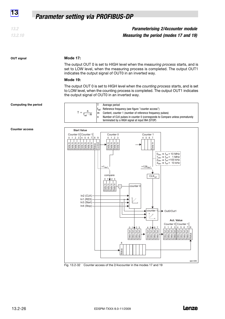 13 parameter setting via profibus−dp | Lenze EPM−T9XX Modular system User Manual | Page 460 / 544