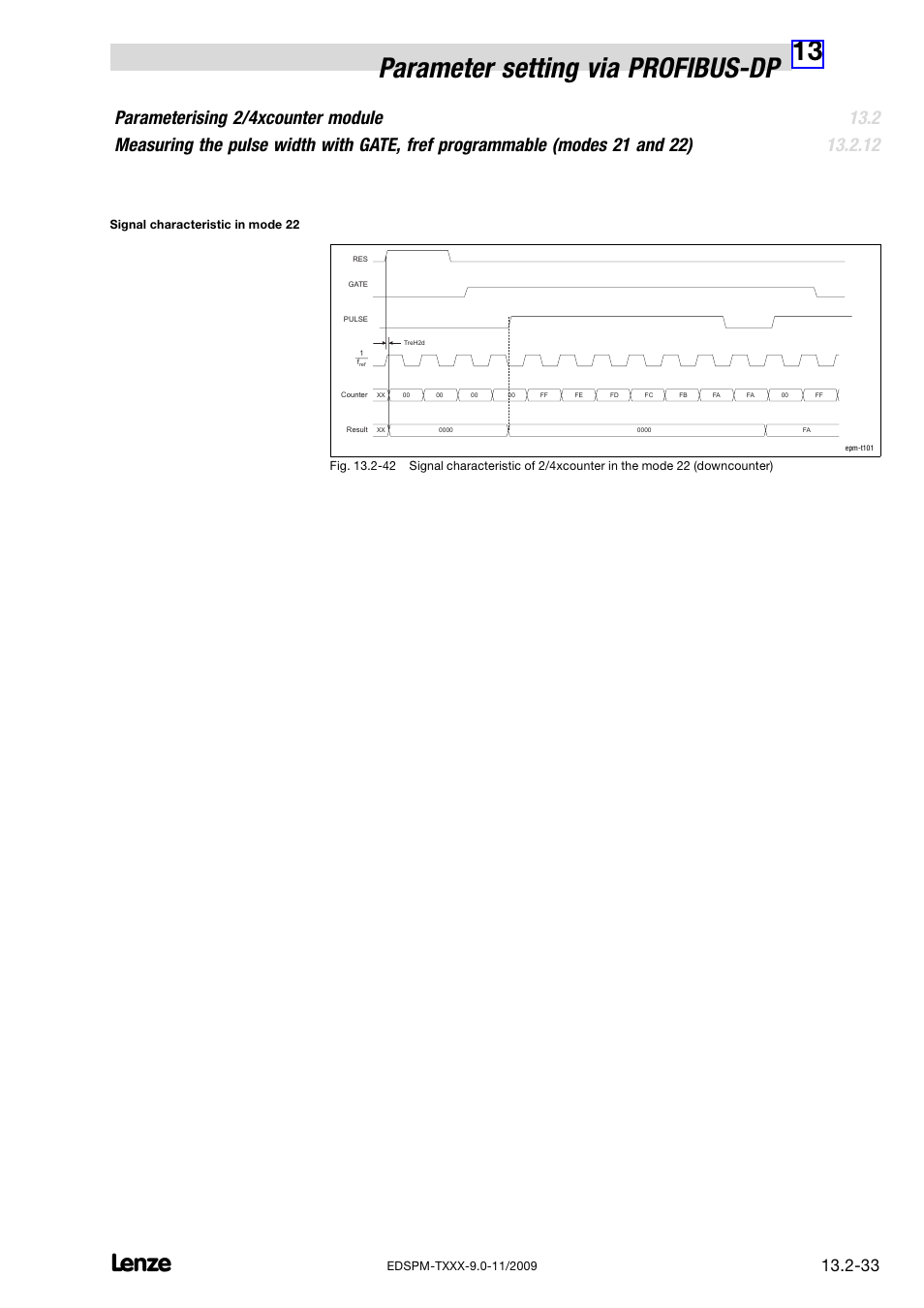 13 parameter setting via profibus−dp | Lenze EPM−T9XX Modular system User Manual | Page 467 / 544
