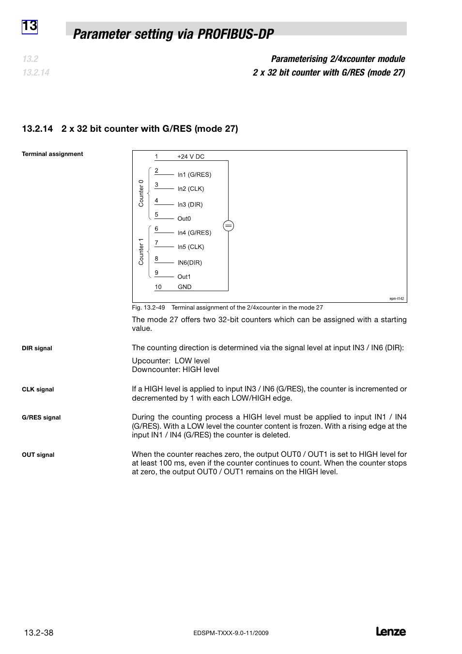 14 2 x 32 bit counter with g/res (mode 27), 2 x 32 bit counter with g/res (mode 27), 13 parameter setting via profibus−dp | Lenze EPM−T9XX Modular system User Manual | Page 472 / 544