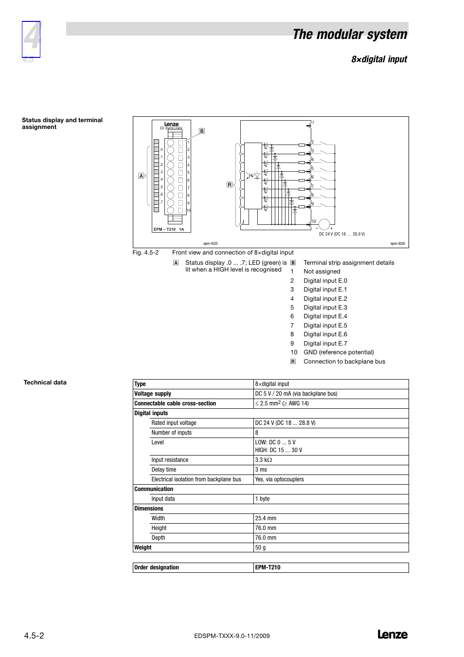 The modular system, 8×digital input | Lenze EPM−T9XX Modular system User Manual | Page 48 / 544