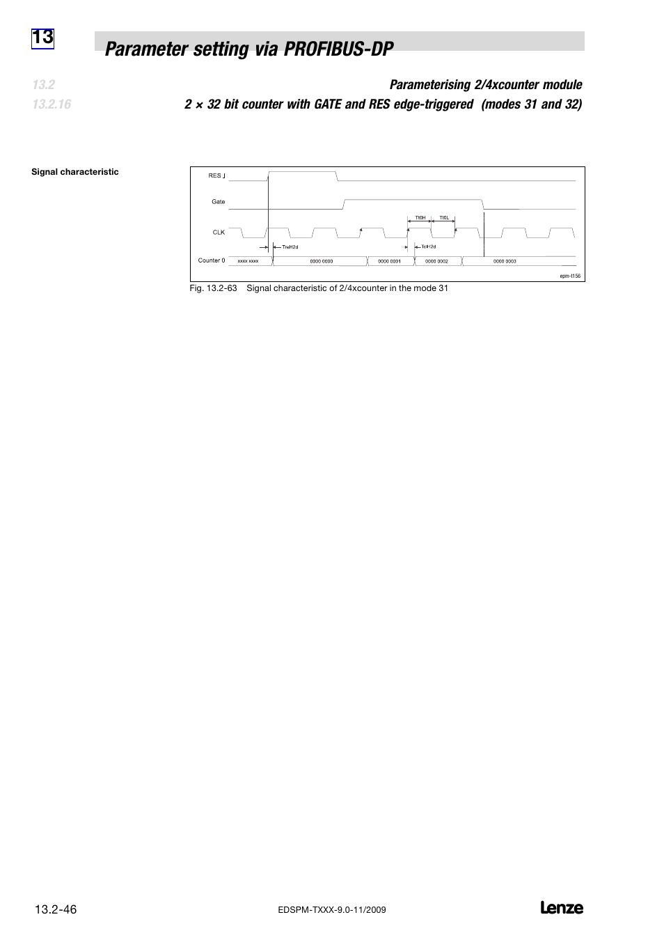 13 parameter setting via profibus−dp | Lenze EPM−T9XX Modular system User Manual | Page 480 / 544