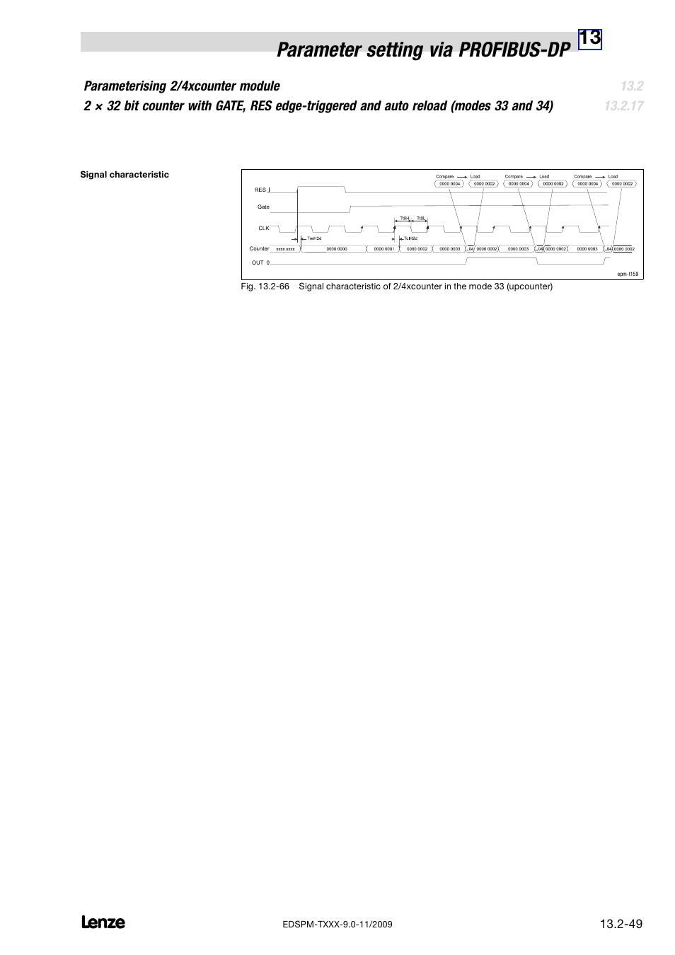 13 parameter setting via profibus−dp | Lenze EPM−T9XX Modular system User Manual | Page 483 / 544