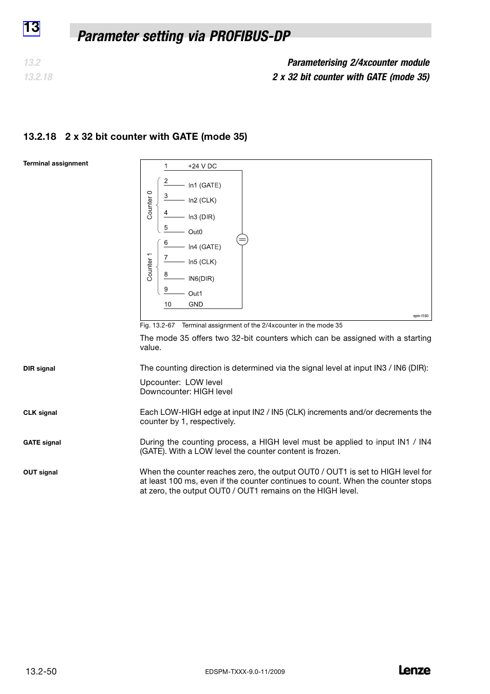 18 2 x 32 bit counter with gate (mode 35), 2 x 32 bit counter with gate (mode 35), 13 parameter setting via profibus−dp | Lenze EPM−T9XX Modular system User Manual | Page 484 / 544