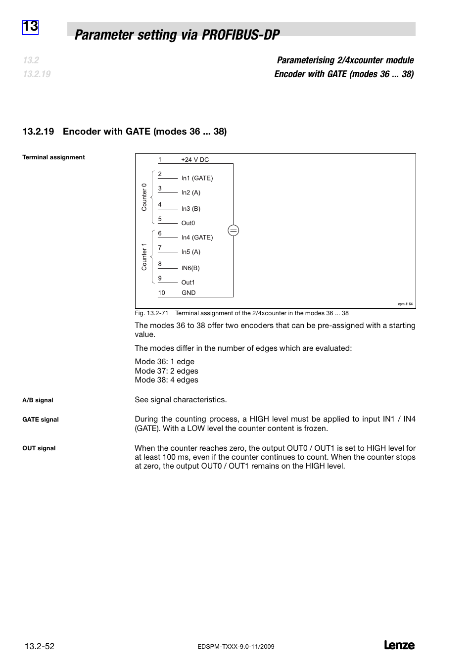 19 encoder with gate (modes 36 ), Encoder with gate (modes 36 ), 13 parameter setting via profibus−dp | Lenze EPM−T9XX Modular system User Manual | Page 486 / 544