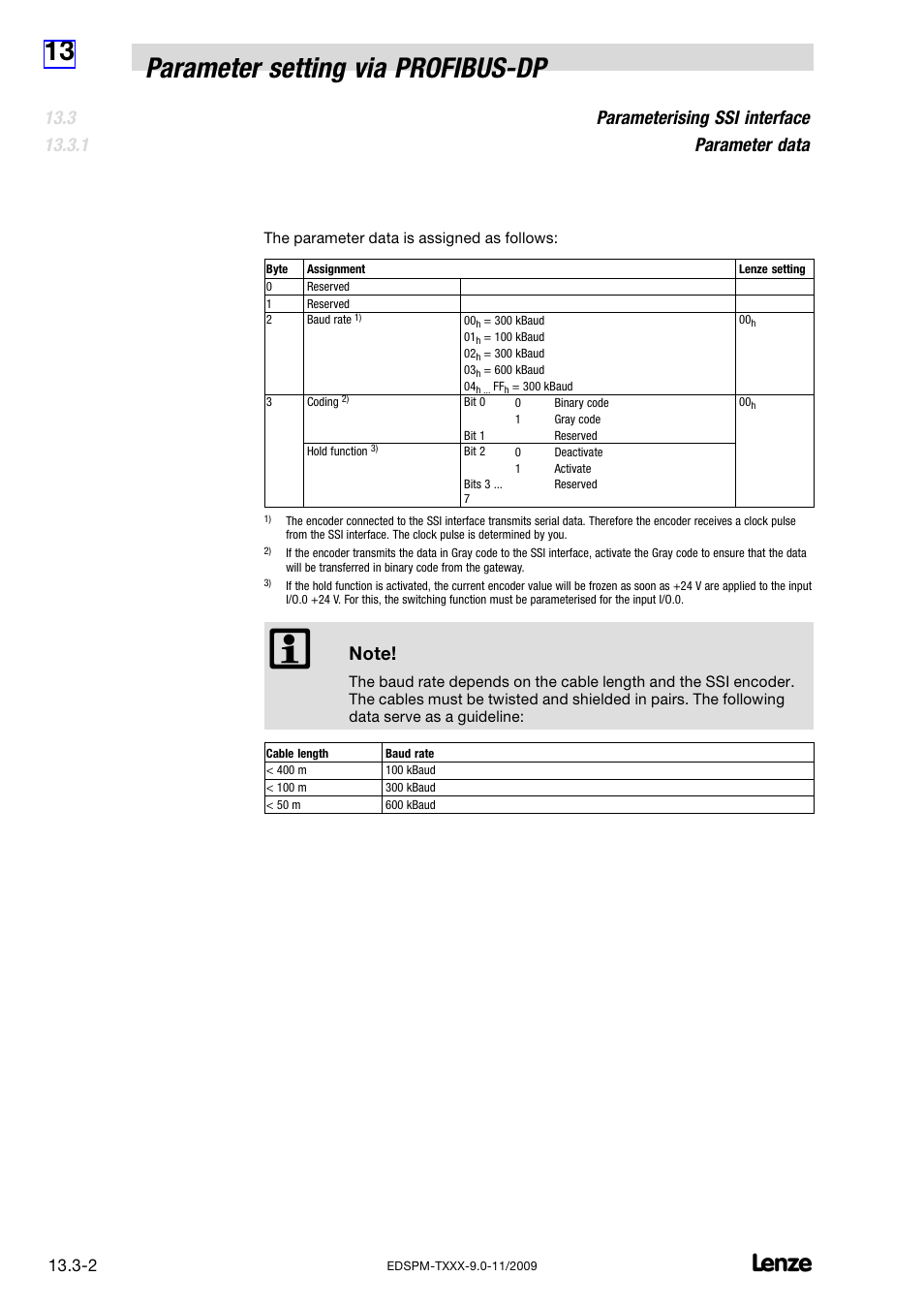 13 parameter setting via profibus−dp, Parameterising ssi interface parameter data | Lenze EPM−T9XX Modular system User Manual | Page 492 / 544