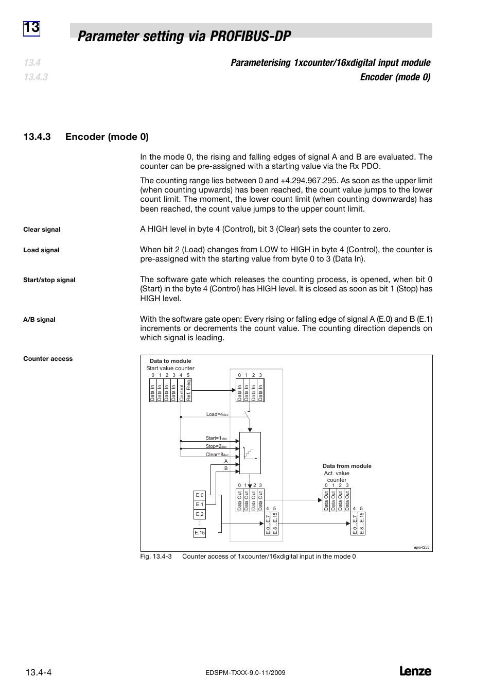 3 encoder (mode 0), Encoder (mode 0), 13 parameter setting via profibus−dp | Lenze EPM−T9XX Modular system User Manual | Page 498 / 544