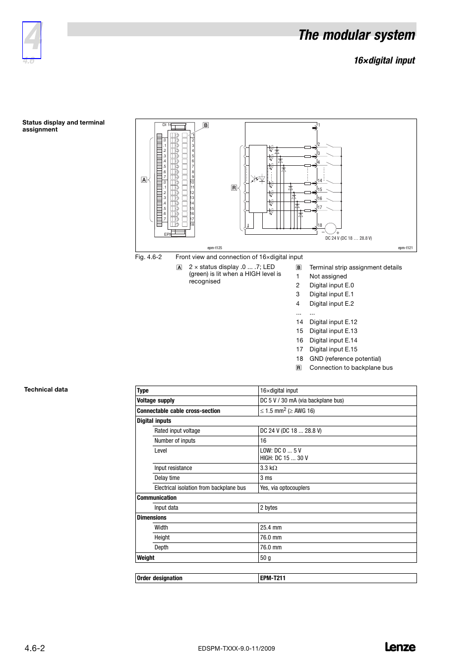 The modular system, 16×digital input | Lenze EPM−T9XX Modular system User Manual | Page 50 / 544