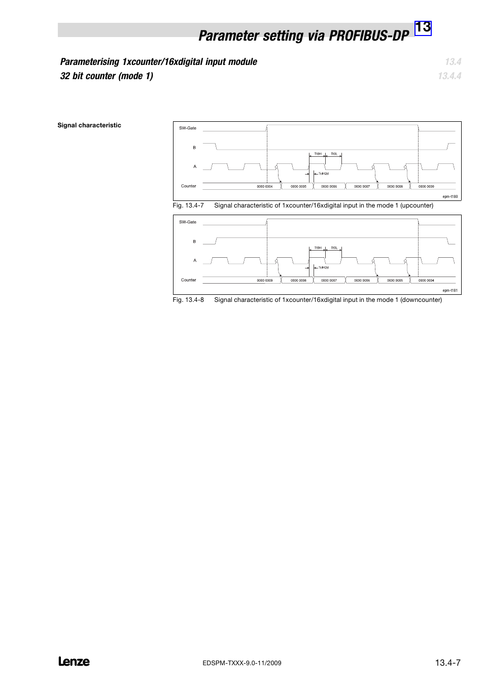 13 parameter setting via profibus−dp | Lenze EPM−T9XX Modular system User Manual | Page 501 / 544