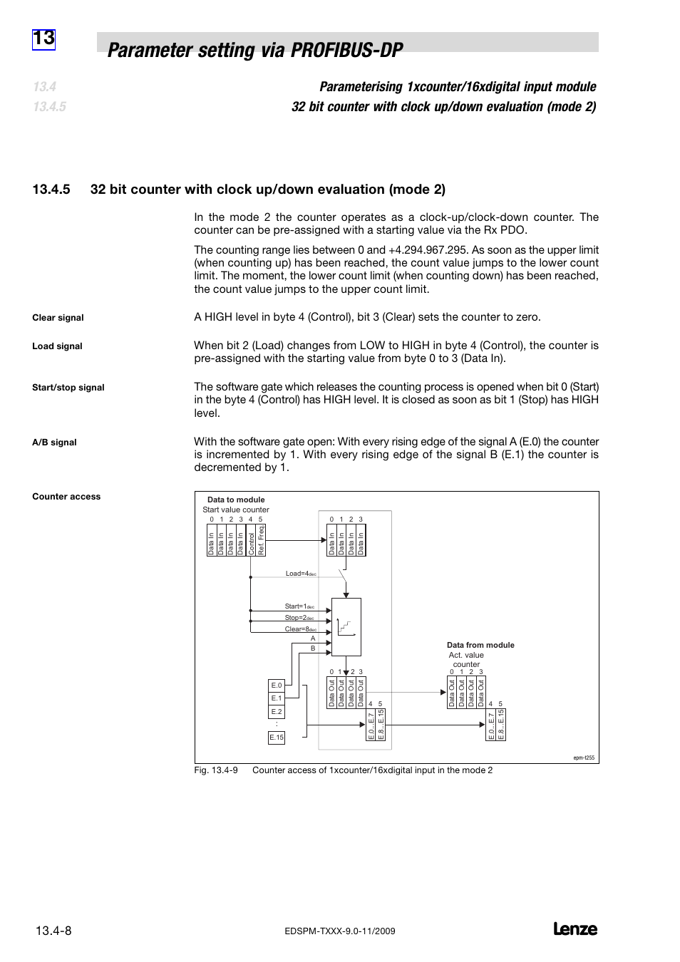 13 parameter setting via profibus−dp | Lenze EPM−T9XX Modular system User Manual | Page 502 / 544