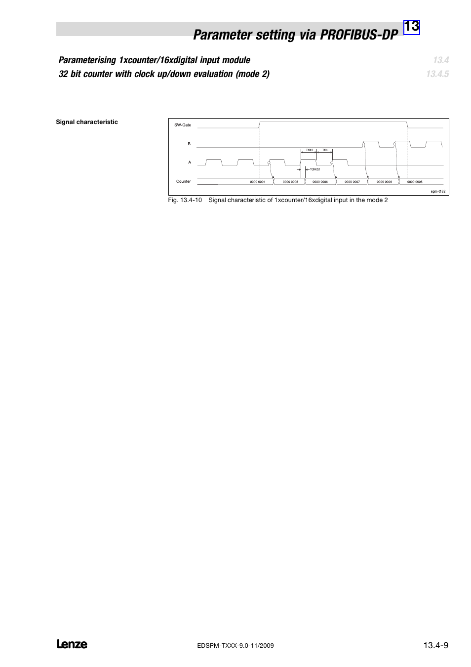 13 parameter setting via profibus−dp | Lenze EPM−T9XX Modular system User Manual | Page 503 / 544