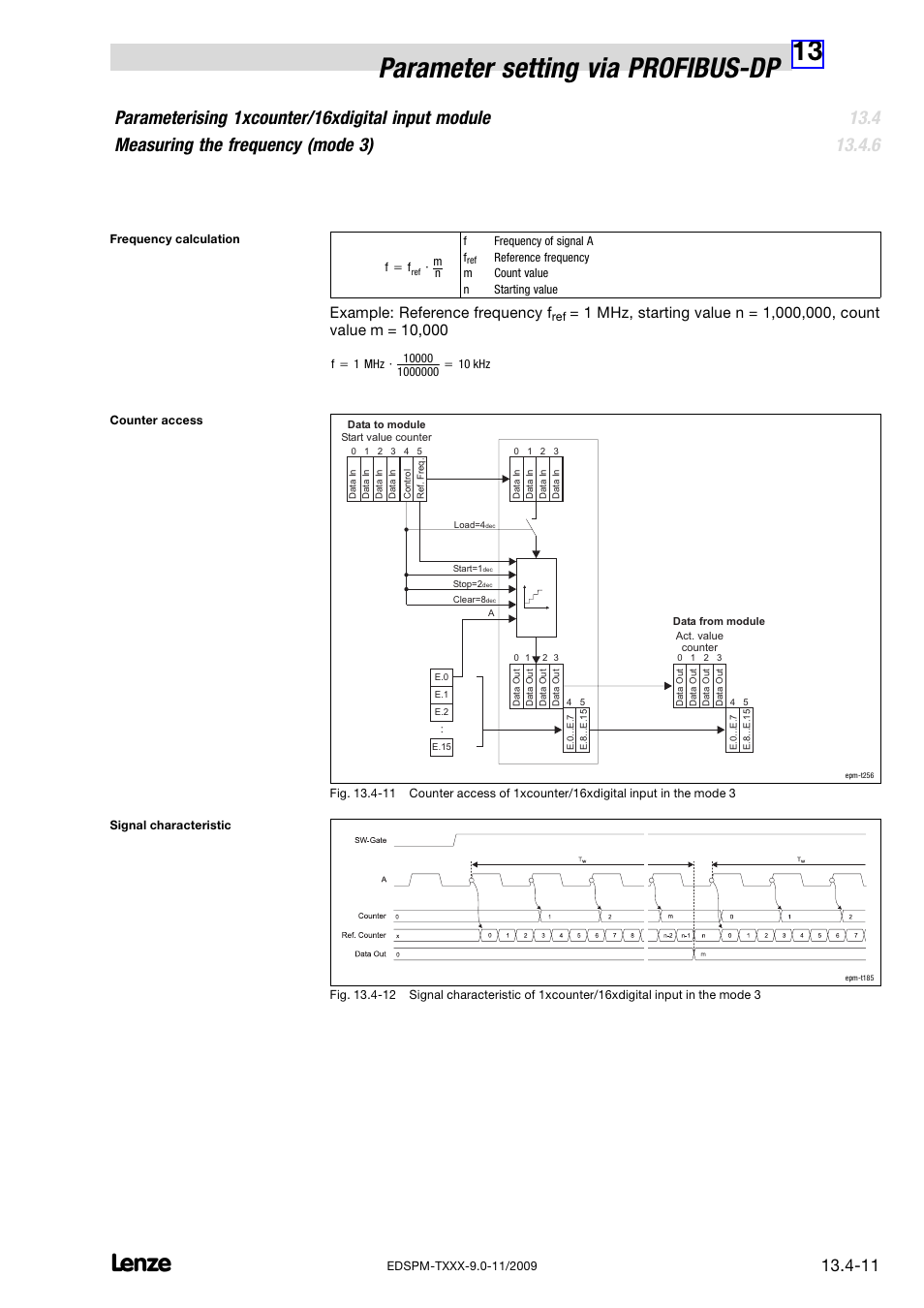 13 parameter setting via profibus−dp, Example: reference frequency f | Lenze EPM−T9XX Modular system User Manual | Page 505 / 544