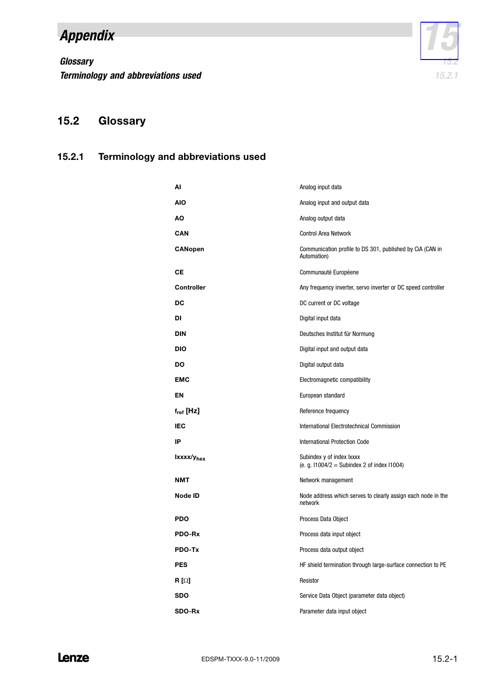 2 glossary, 1 terminology and abbreviations used, Glossary | Terminology and abbreviations used, Appendix, Glossary terminology and abbreviations used | Lenze EPM−T9XX Modular system User Manual | Page 533 / 544