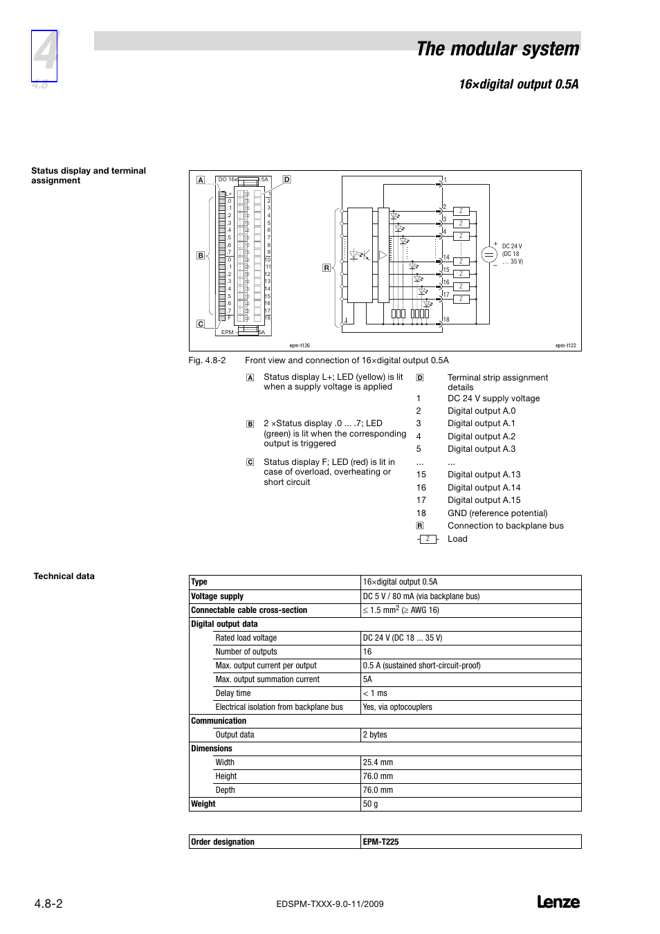 The modular system, 16×digital output 0.5a | Lenze EPM−T9XX Modular system User Manual | Page 54 / 544