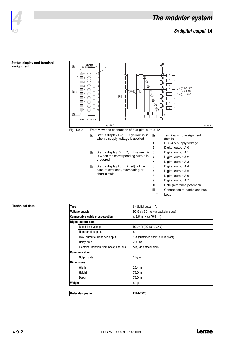 The modular system, 8×digital output 1a | Lenze EPM−T9XX Modular system User Manual | Page 56 / 544