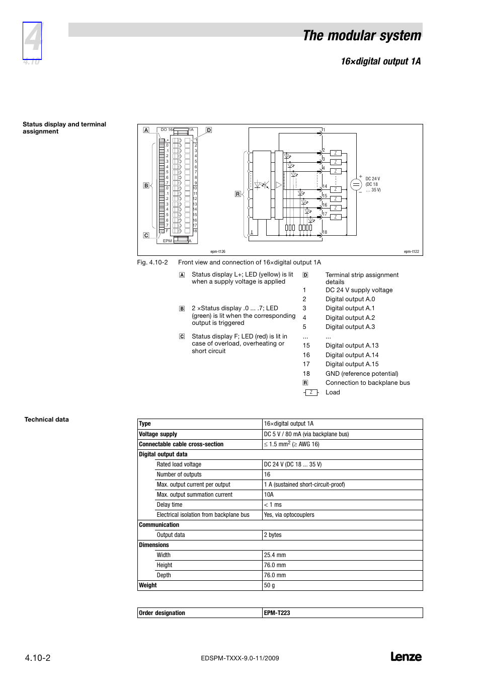 The modular system, 16×digital output 1a | Lenze EPM−T9XX Modular system User Manual | Page 58 / 544