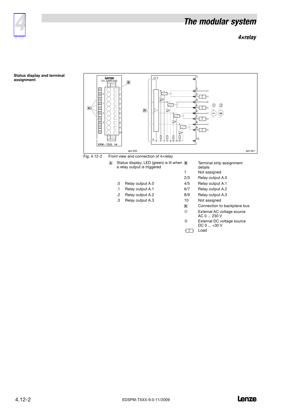 The modular system, 4×relay | Lenze EPM−T9XX Modular system User Manual | Page 62 / 544